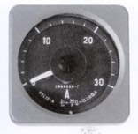 13C3-A直流電流表